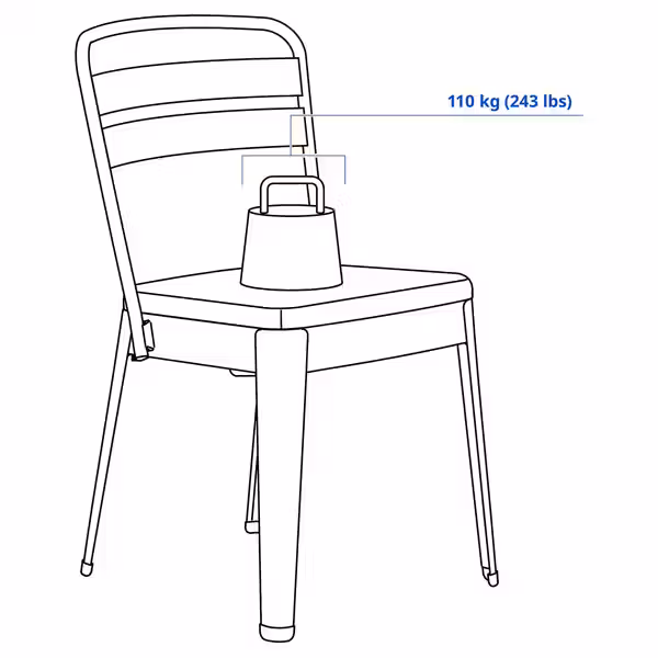 SKOGSTA / RAMSNÄS РАМСНЭС Стол и 6 стульев - схема-чертеж с размерами