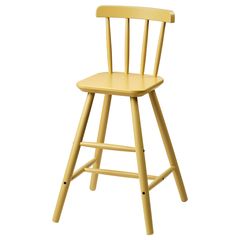 IKEA в интерьере