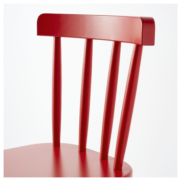 IKEA в интерьере