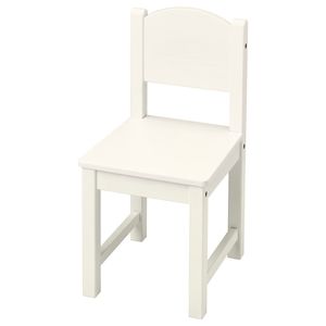 IKEA в интерьере