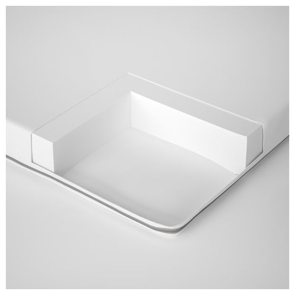 IKEA в интерьере детской