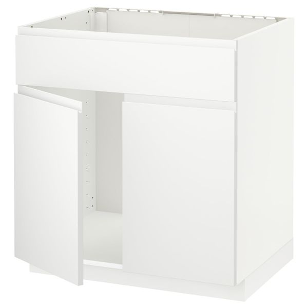 IKEA в интерьере