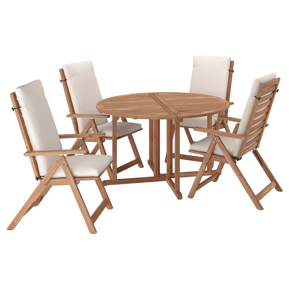 IKEA в интерьере