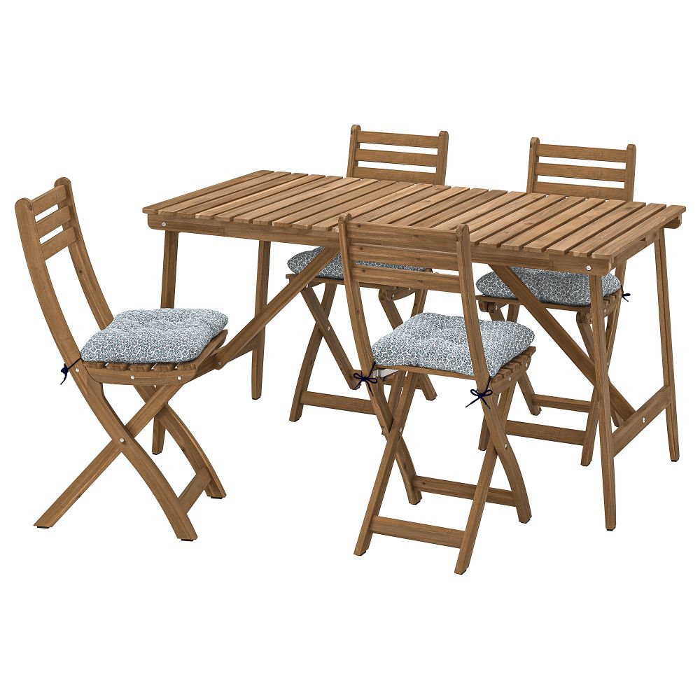 IKEA в интерьере