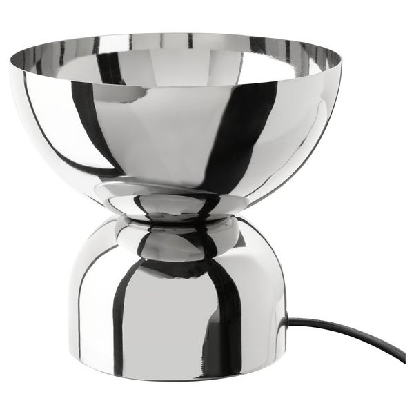 IKEA в интерьере