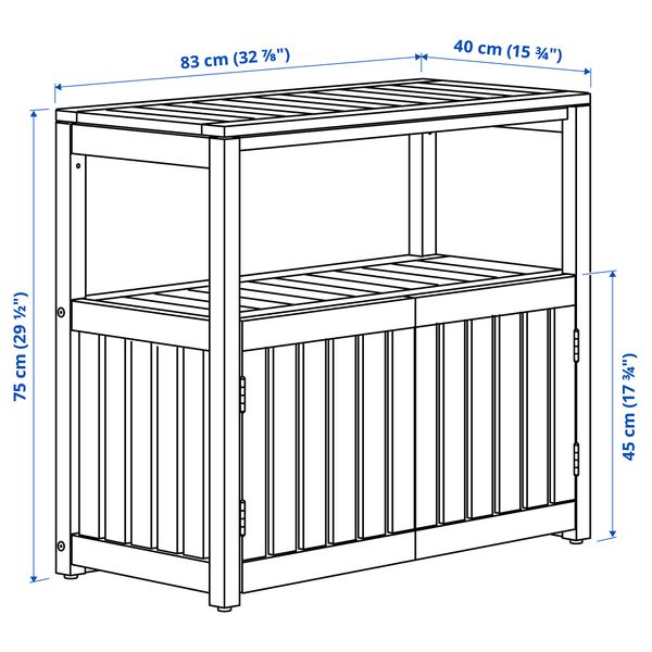 IKEA в интерьере