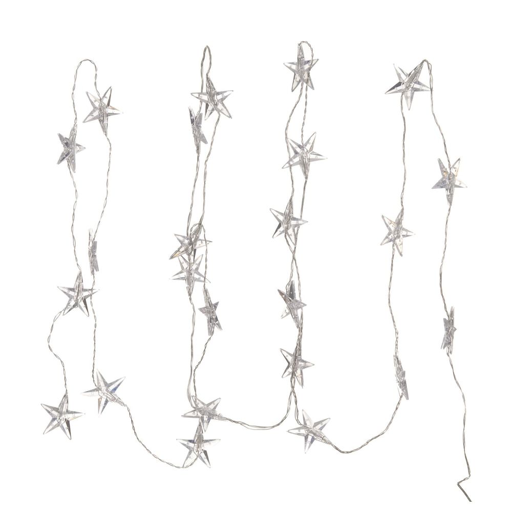 IKEA в интерьере