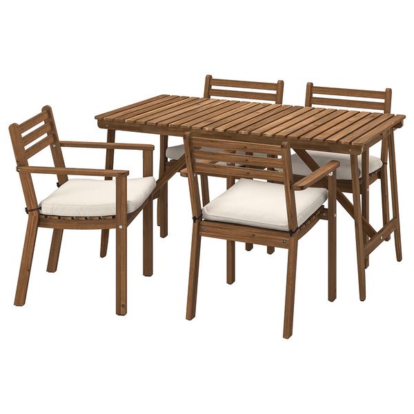 IKEA в интерьере