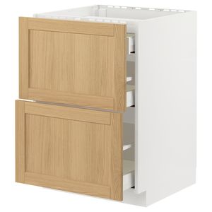 IKEA в интерьере