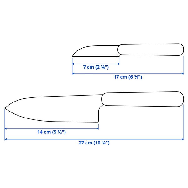 IKEA, дополнительный ракурс - схема-чертеж с размерами