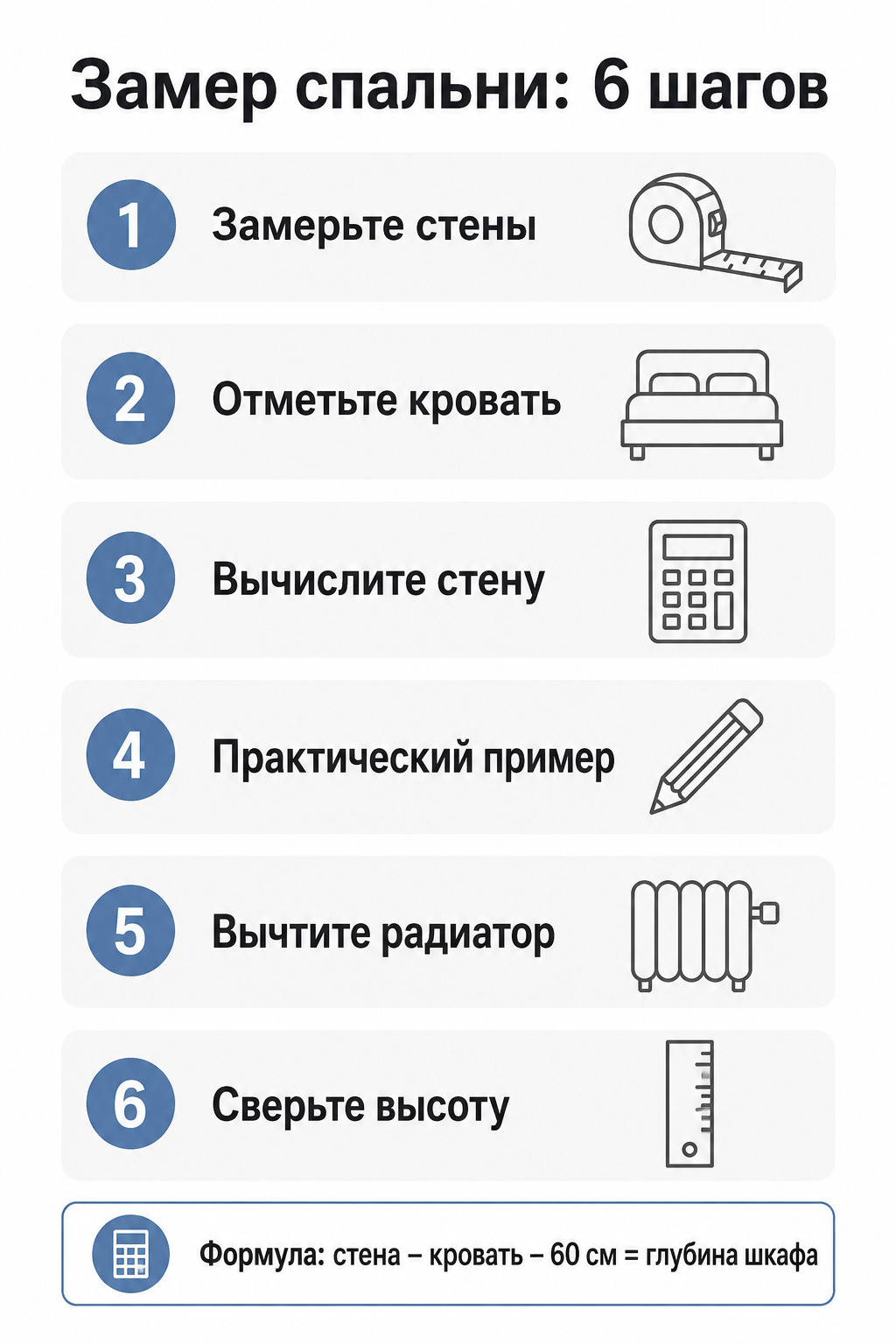 Чек-лист: как измерить спальню перед покупкой шкафа PAX − стены, высота, проходы, розетки