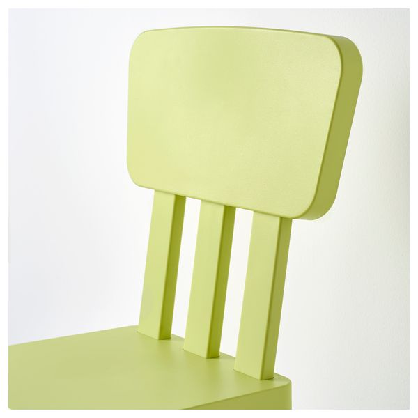 IKEA в интерьере