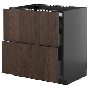 IKEA в интерьере
