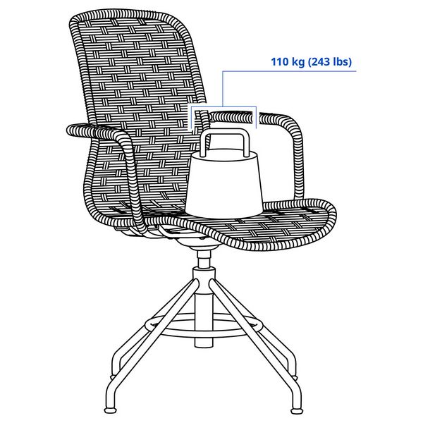 IKEA, дополнительный ракурс