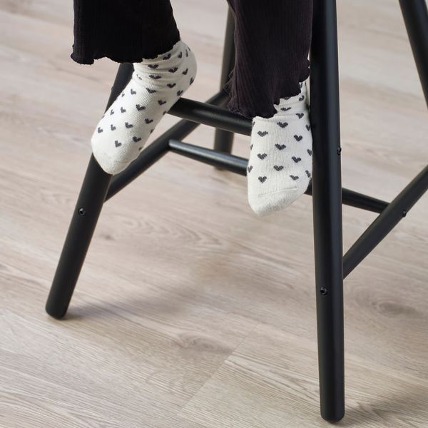 IKEA в интерьере