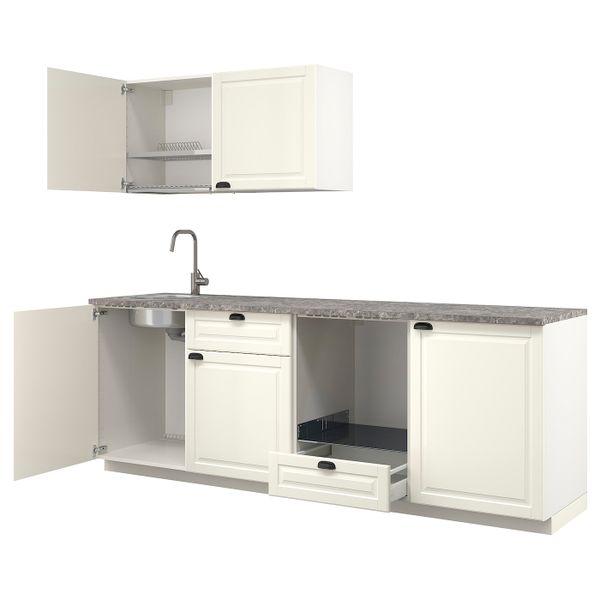 IKEA в интерьере