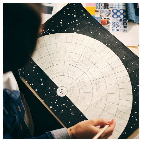 Постер, 50x35 см IKEA MÄVINN 005.528.93 - фото 4