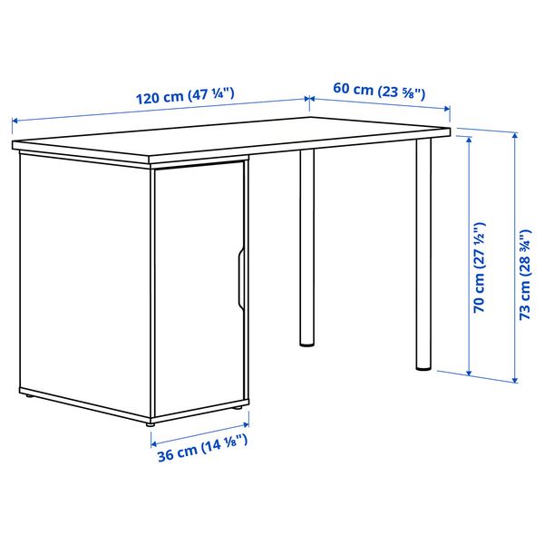 IKEA, дополнительный ракурс