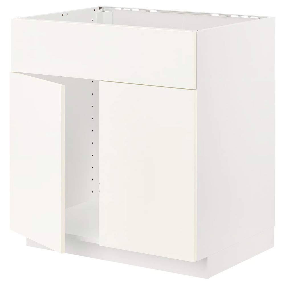 IKEA в интерьере