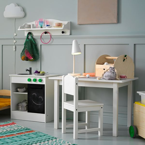 IKEA в интерьере