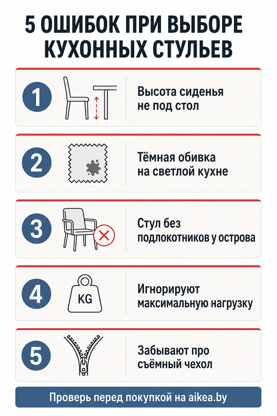 Инфографика-чеклист: пять частых ошибок при выборе кухонных стульев с пиктограммами