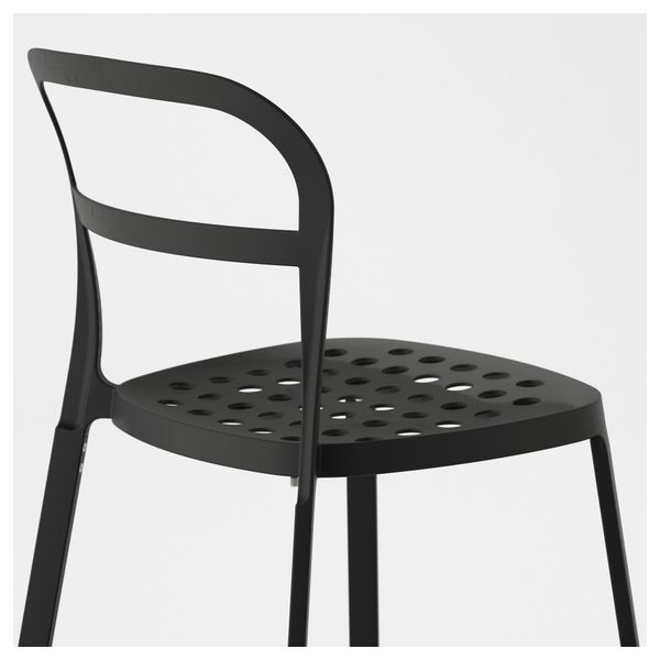 IKEA в интерьере