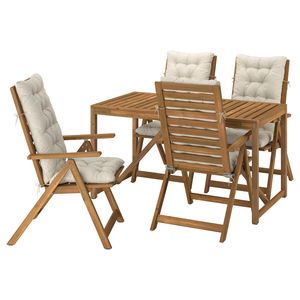 IKEA в интерьере