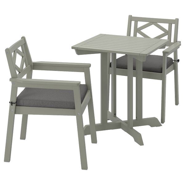 IKEA в интерьере