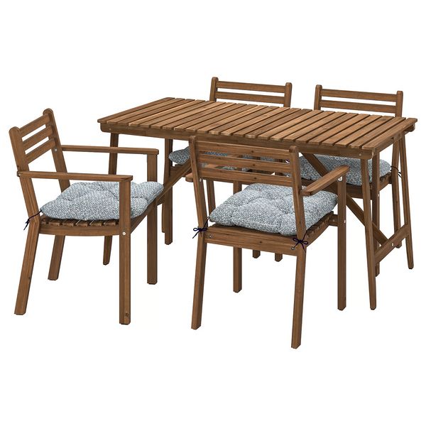 IKEA в интерьере