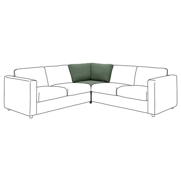 IKEA, вид спереди