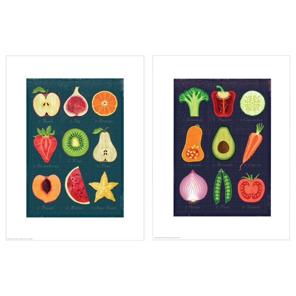 Набор постеров, 2 штуки ТВИЛЛИНГ, фрукты и овощи (30x40 см) - фото 1