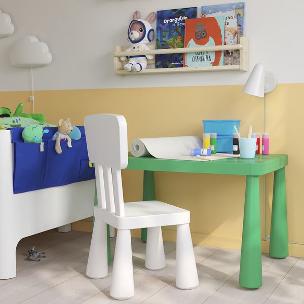 IKEA в интерьере