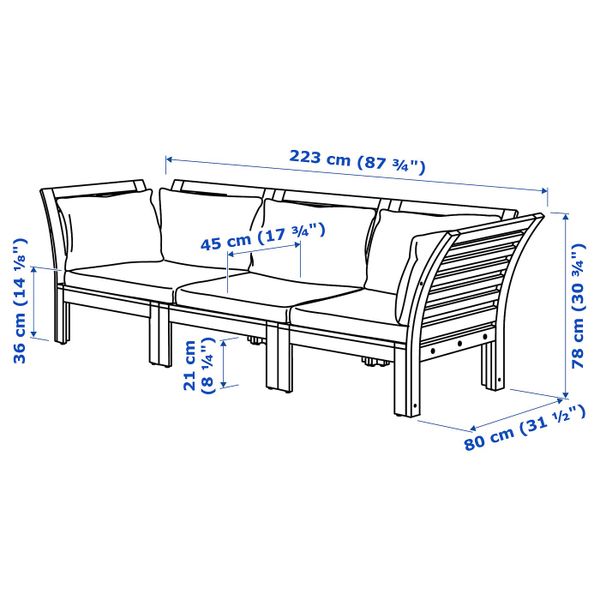 IKEA в интерьере