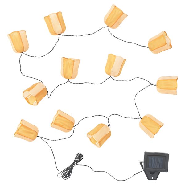 IKEA в интерьере