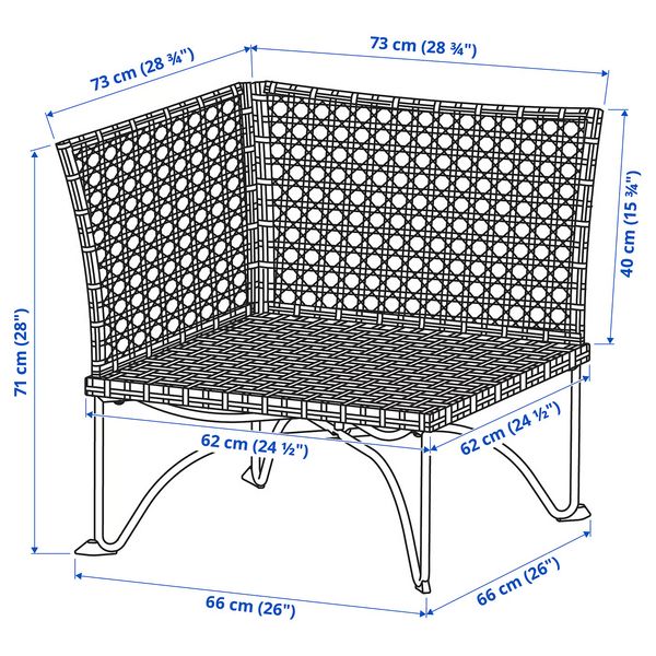 IKEA в интерьере