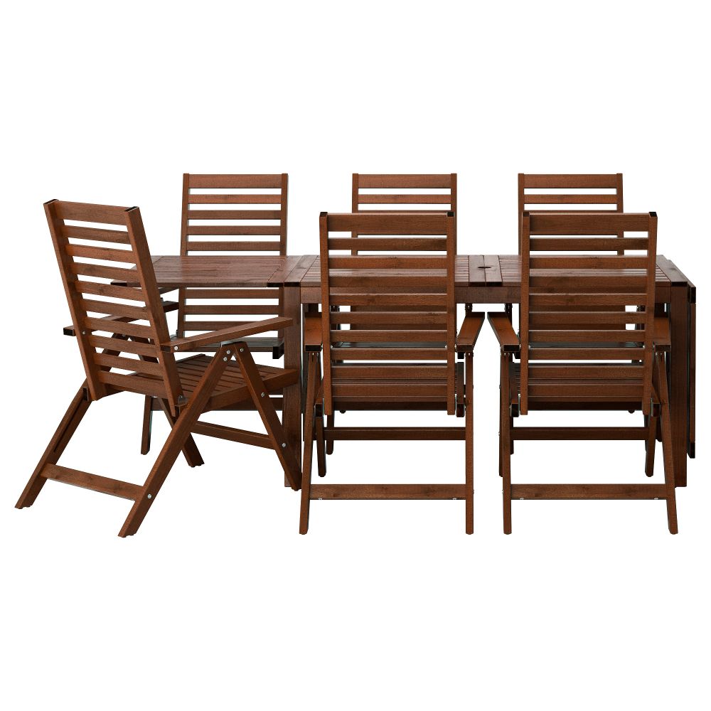 IKEA в интерьере