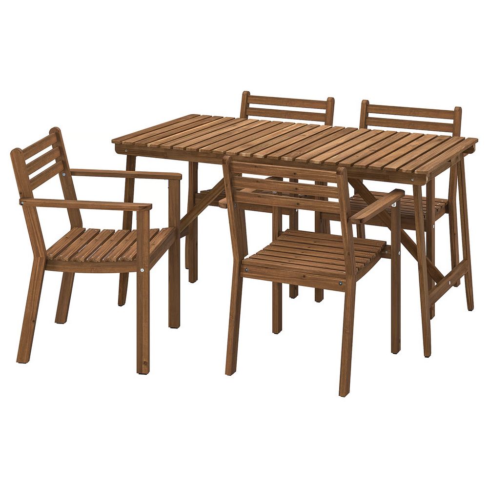 IKEA в интерьере