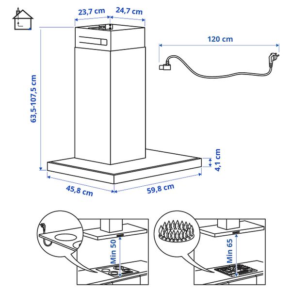 IKEA, дополнительный ракурс