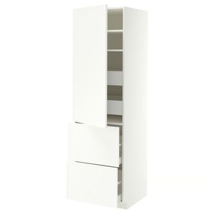 IKEA в интерьере