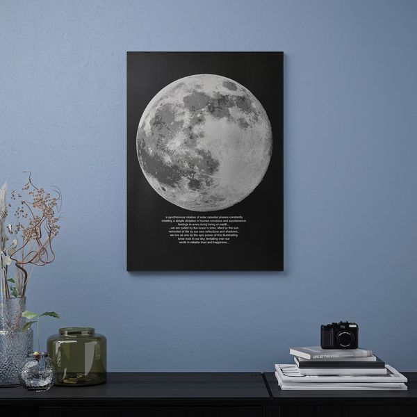 IKEA, дополнительный ракурс - схема-чертеж с размерами