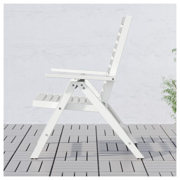 IKEA в интерьере