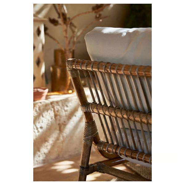 IKEA в интерьере