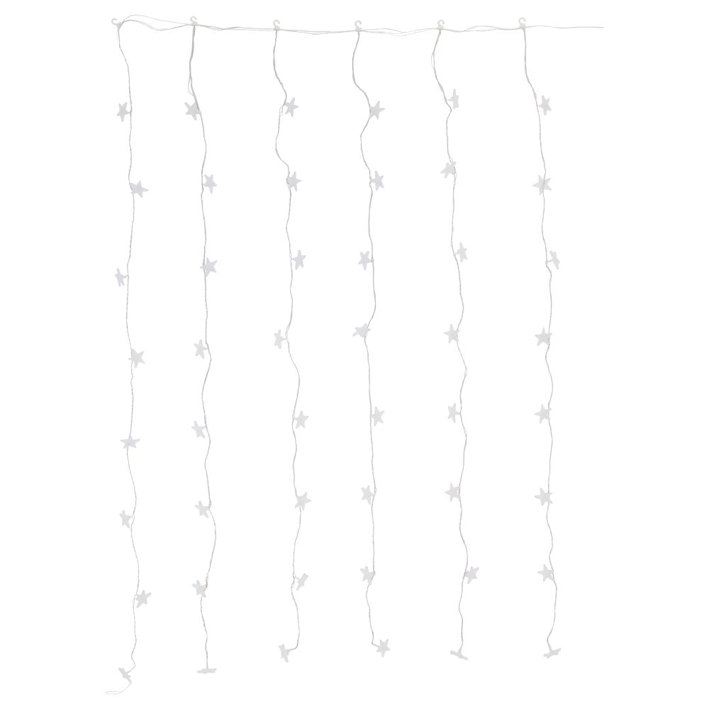 IKEA в интерьере