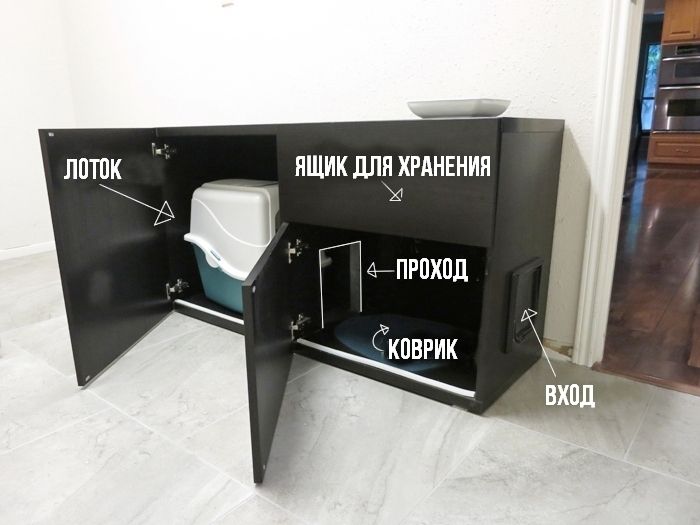 Туалетная комната для кошки
