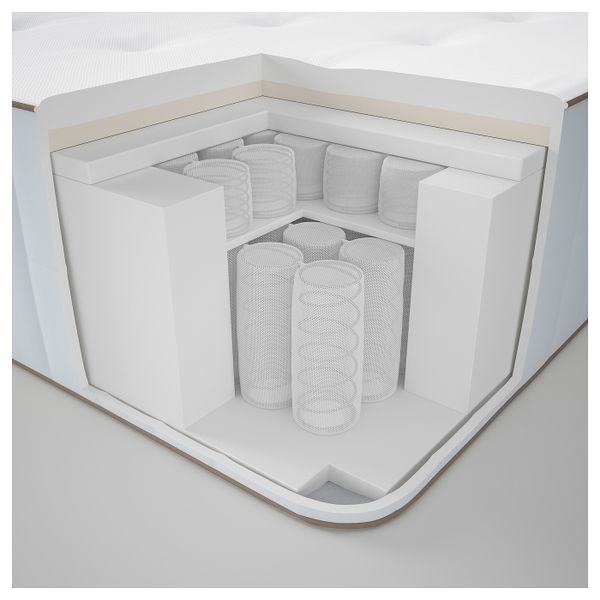 Матрас с пружинами карманного типа, жесткий/белый 180x200 см IKEA HOKKÅSEN ХОККОСЕН 804.258.77 - фото 6