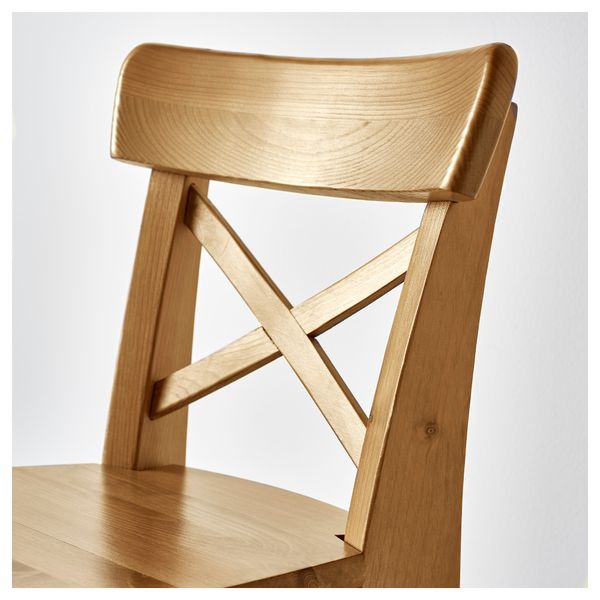 IKEA в интерьере