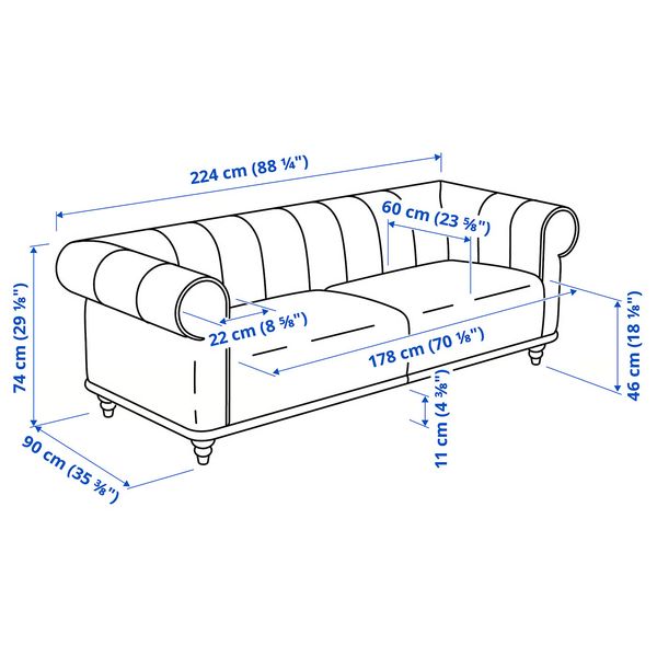 IKEA, дополнительный ракурс