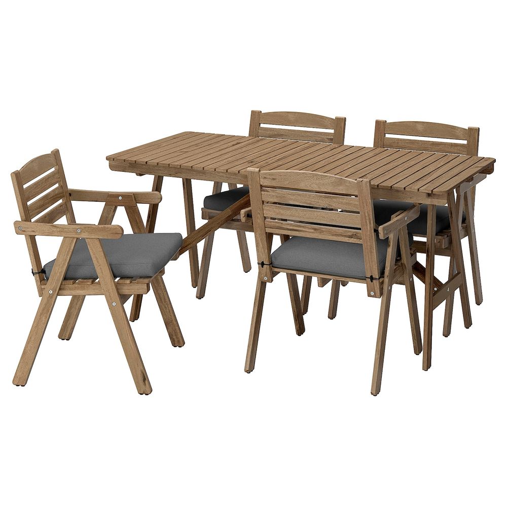 IKEA в интерьере