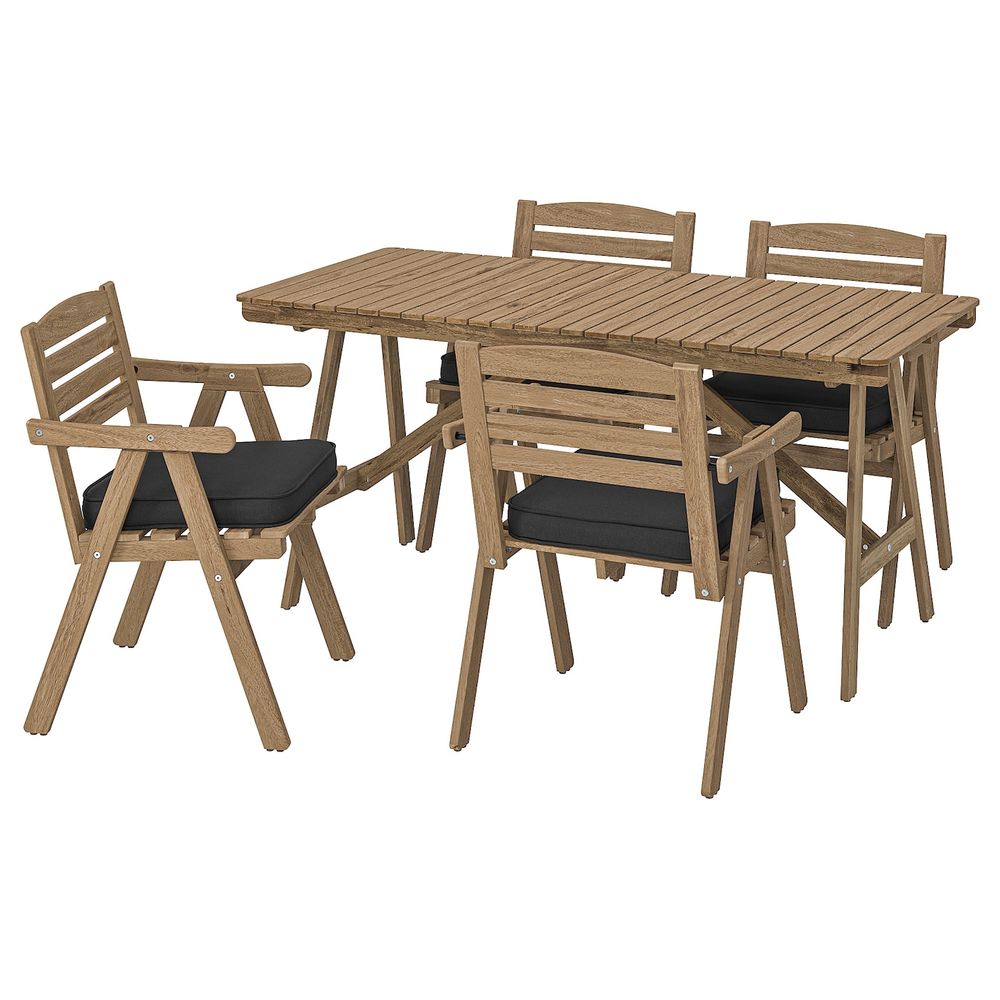 IKEA в интерьере