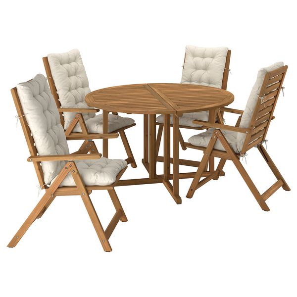 IKEA в интерьере